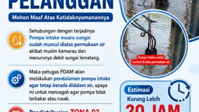 PDAM Tirta Pali Anugerah, Hentikan Layanan Sementara, Penyesuaian positioning Pompa Intake , Akibat pendangkalan sungai Lematang saat Kemarau